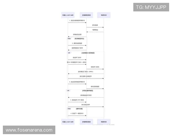 尊龙凯时平台登陆流程详解，详细步骤指导助你快速顺利进入游戏大厅