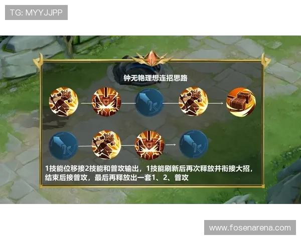 尊龙凯时手机官网详细介绍游戏玩法攻略与技巧,帮助玩家提升游戏水平 尊龙凯时手机官网详细介绍游戏玩法攻略与技巧,帮助玩家提升游戏水平